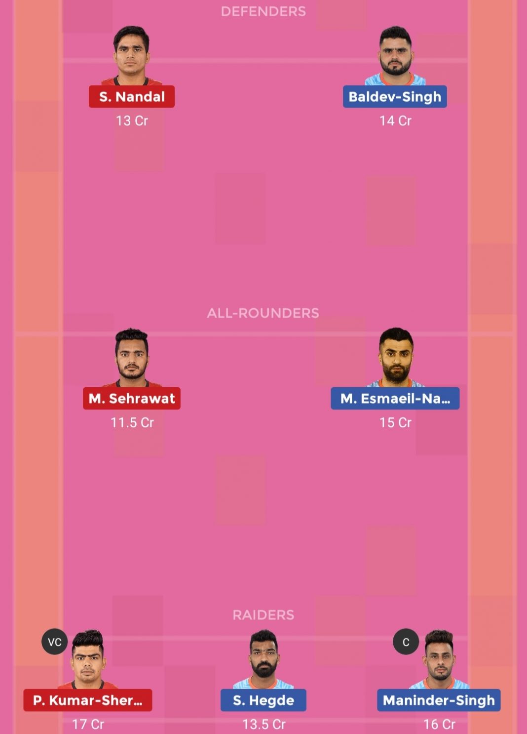 BEN Vs BLR Dream11 Team Prediction Today - VO Pro Kabaddi League