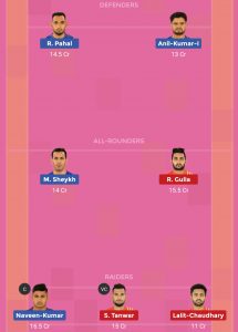 Pro Kabaddi DEL vs GUJ Dream11 Team For Head To Head League