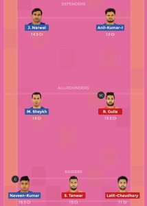 DEL vs GUJ Dream11 Team For Small League