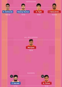 Pro Kabaddi PAT vs PUN Dream11 Team For Head To Head League