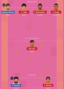 PAT vs PUN Dream11 Team For Grand League