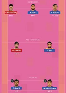 Del vs Hyd Dream11 Team For Grand League