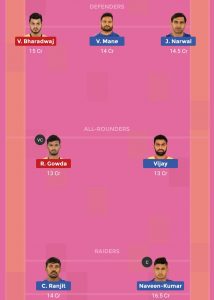 Pro Kabaddi DEL vs HYD Dream11 Team For Head To Head League