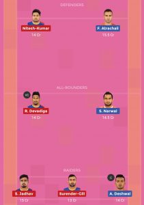 MUM vs UP Dream11 Team For Grand League