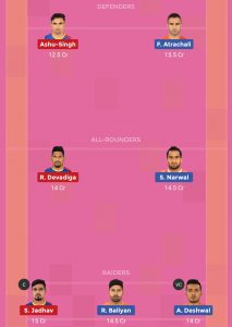 MUM vs UP Dream11 Team For Small League