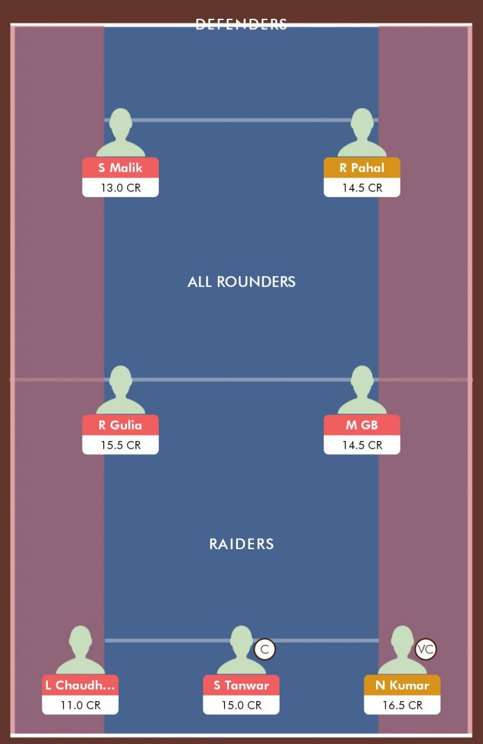 UPDATED: DEL vs GUJ Dream11 Team Prediction Today, 100% Winning