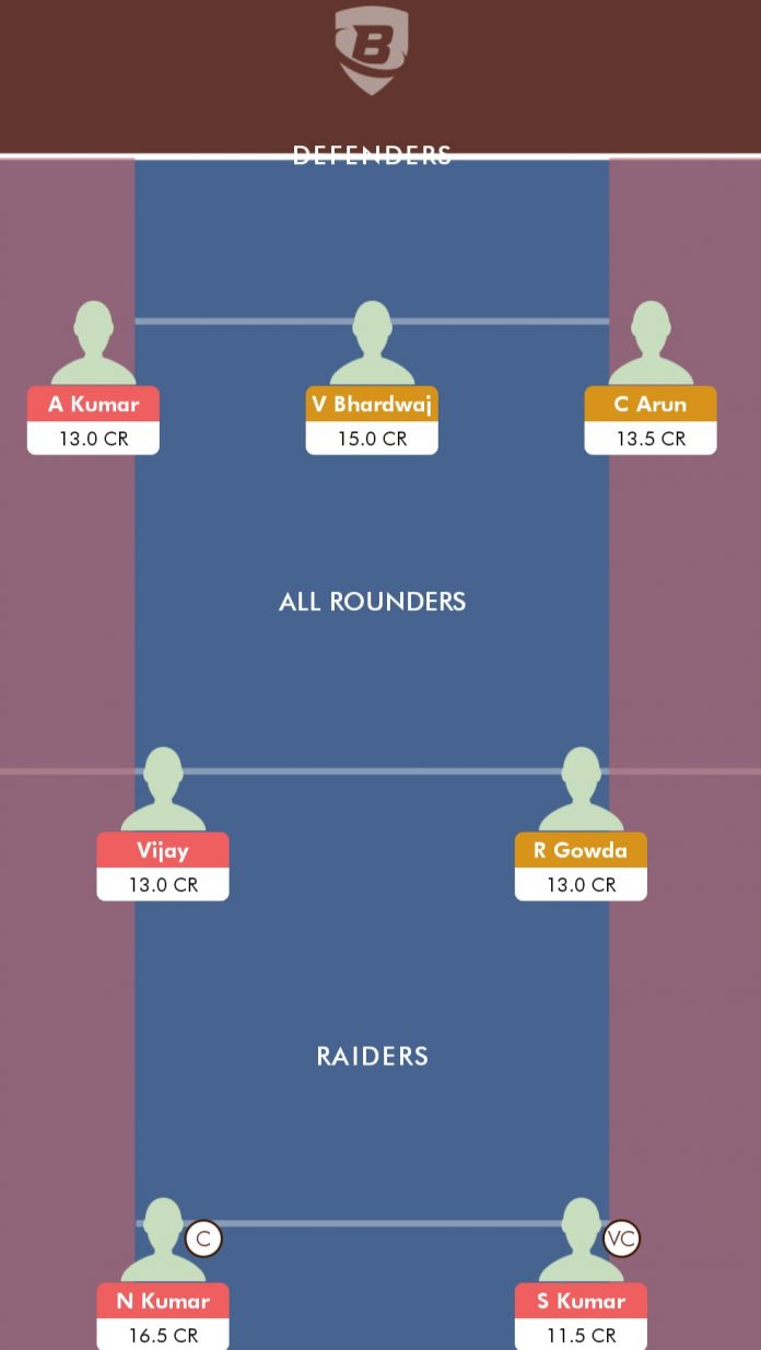 DEL Vs HYD Dream11 Team Prediction Today, 100% Win In Pro Kabaddi