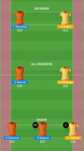 MUMBAI vs UP: MyTeam11 Fantasy Kabaddi Team For Todays Match