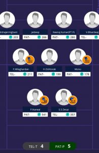 PAT vs HYD PlayerzPot Fantasy Team