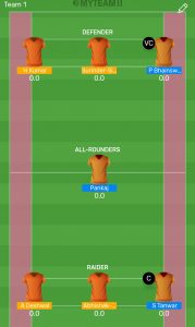 MUMBAI vs GUJARAT: MyTeam11 Fantasy Kabaddi Team For Todays Match