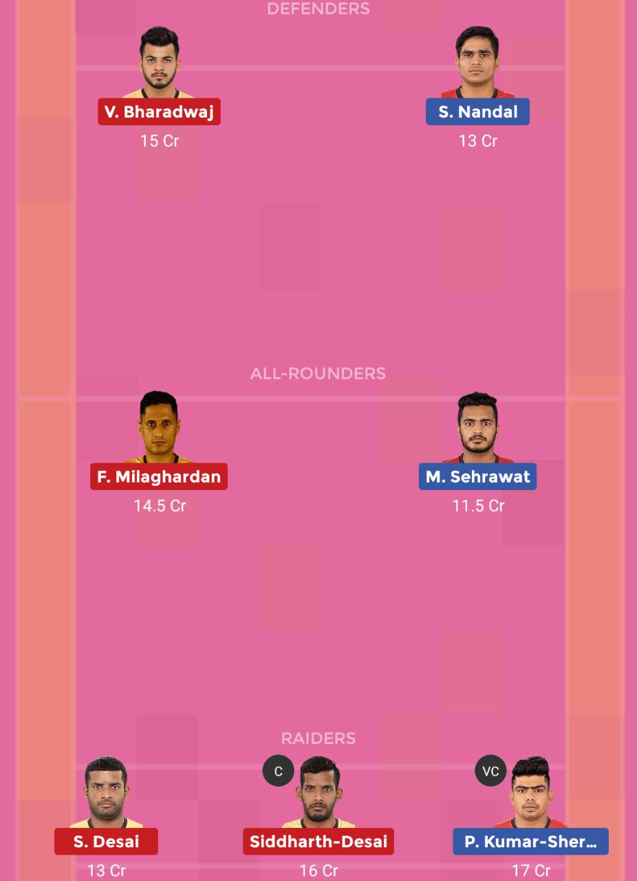 BLR Vs HYD Dream11 Team Prediction Today - VIVO Pro Kabaddi League