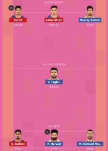 PAT vs UP Dream11 Team For Small League