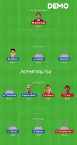 RB vs EIB Dream11 Demo Team Preview