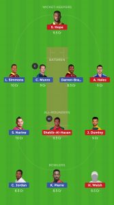 TKR vs BAR Dream11 Team for small league