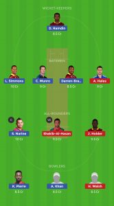 TKR vs BAR Dream11 Team for grand league