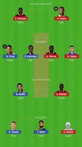 GUY vs BAR DREAM11 TEAM FOR HEAD TO HEAD