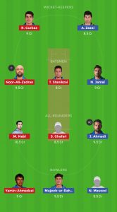 MAK vs BD DREAM11 TEAM FOR HEAD TO HEAD