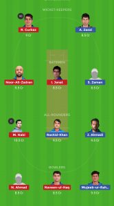 MAK vs BD DREAM11 TEAM FOR Small League