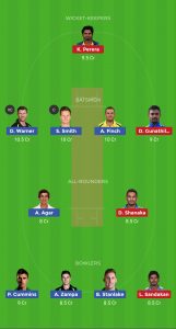 Dream11 Fantasy Team For Todays AUS vs SL 3rd T20