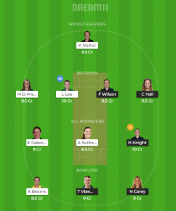 MSW VS HBW DREAM11 TEAM