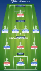 BAR VS SEV BalleBaazi Fantasy Football Team (H2H)