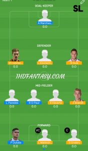 FINAL: ARG vs GER Myteam11 Fantasy Football Team (H2H)