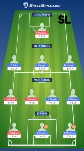 Final BalleBaazi Team For ARG vs GER ( Small League )