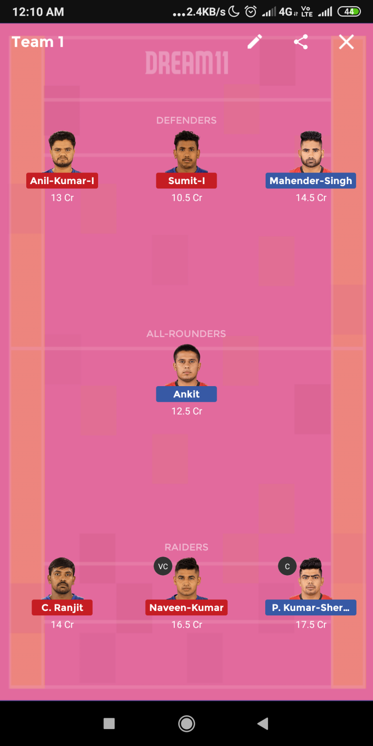 UPDATED: BLR Vs DEL Dream11 Team Prediction Today 100% Winning