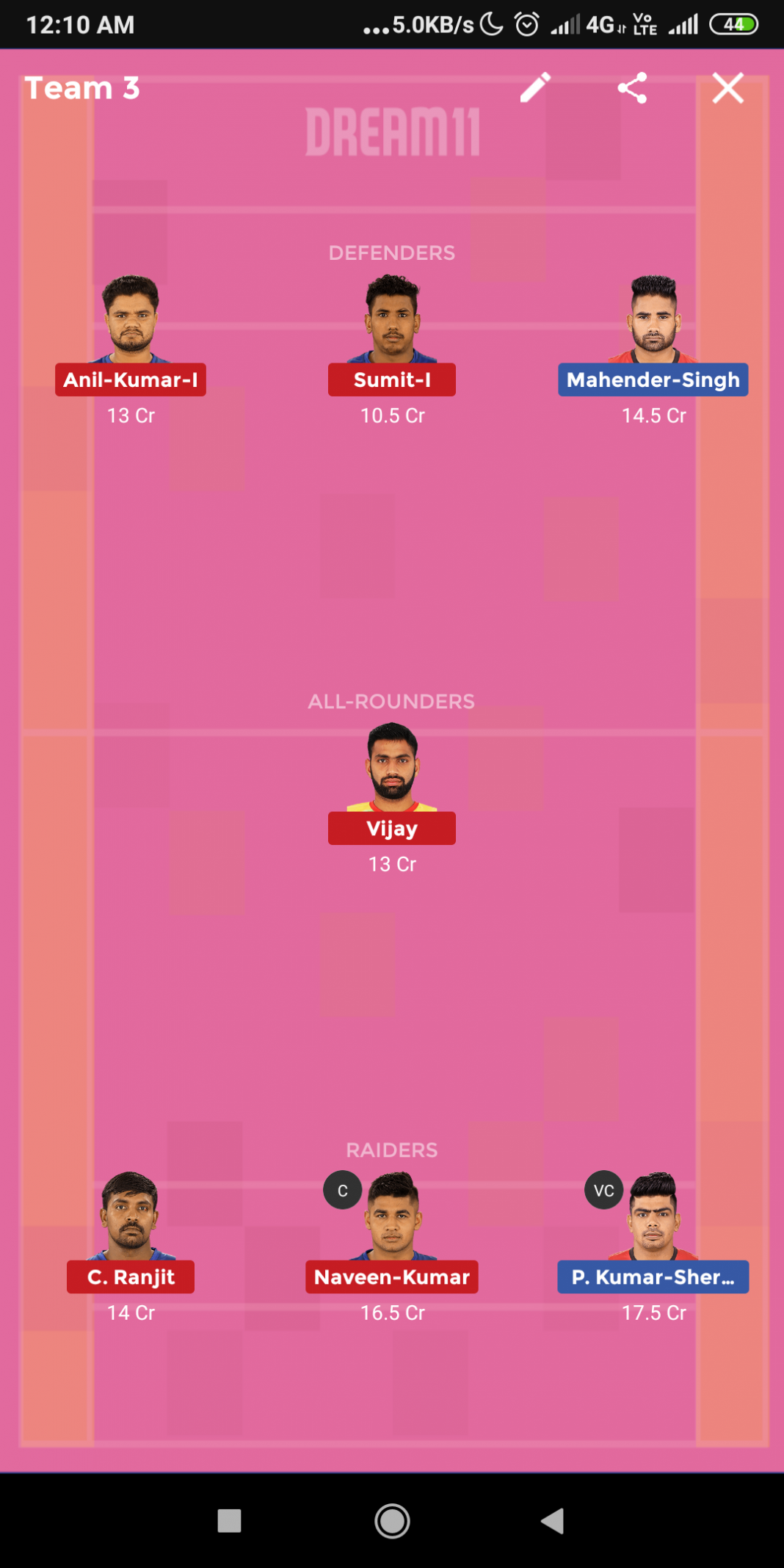 UPDATED: BLR Vs DEL Dream11 Team Prediction Today 100% Winning