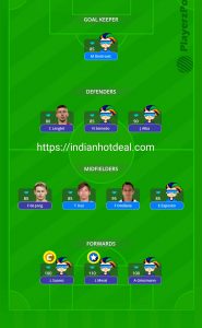 Barcelona vs Eibar PlayerzPot Fantasy Team