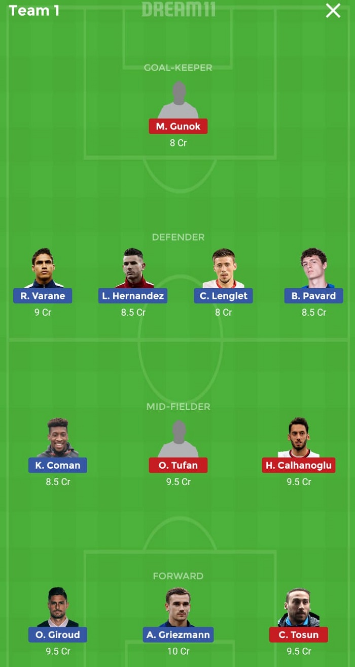 fra vs tur dream11 demo team