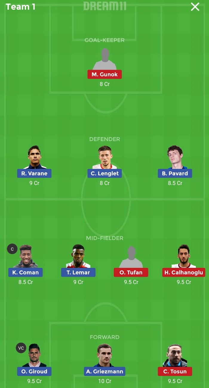 fra vs tur dream11 small league team