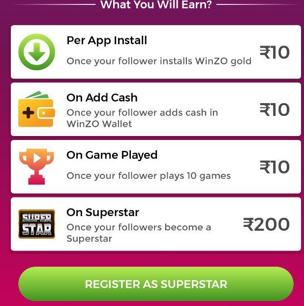 Winzo games Referral Code