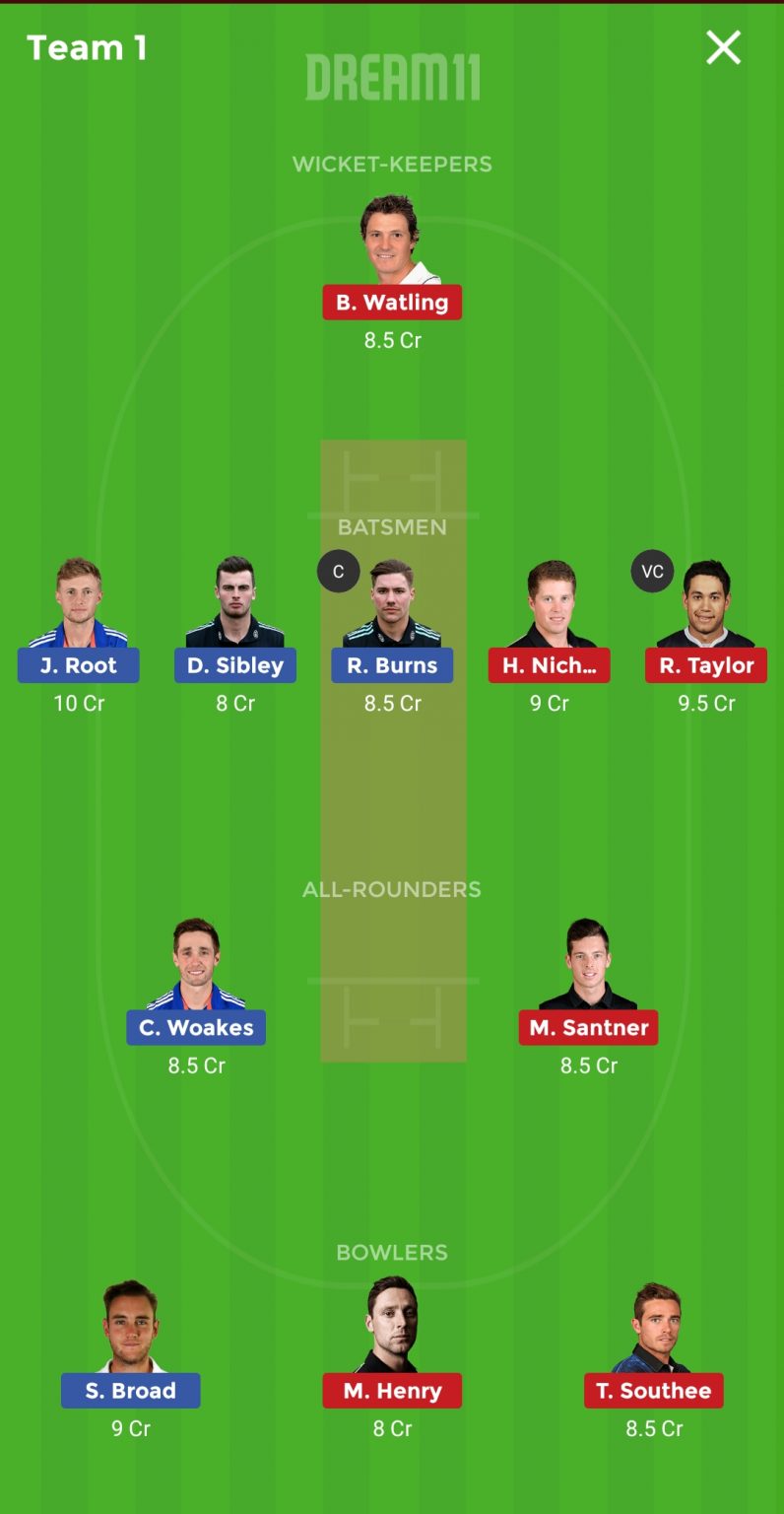 ENG vs NZ 2nd Test Dream11 Team Prediction Today (100% ...