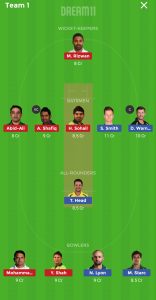 AUS vs PAK Dream11 Prediction 2nd Test Grand League