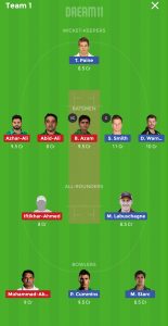 AUS vs PAK Dream11 Prediction 2nd Test Small League