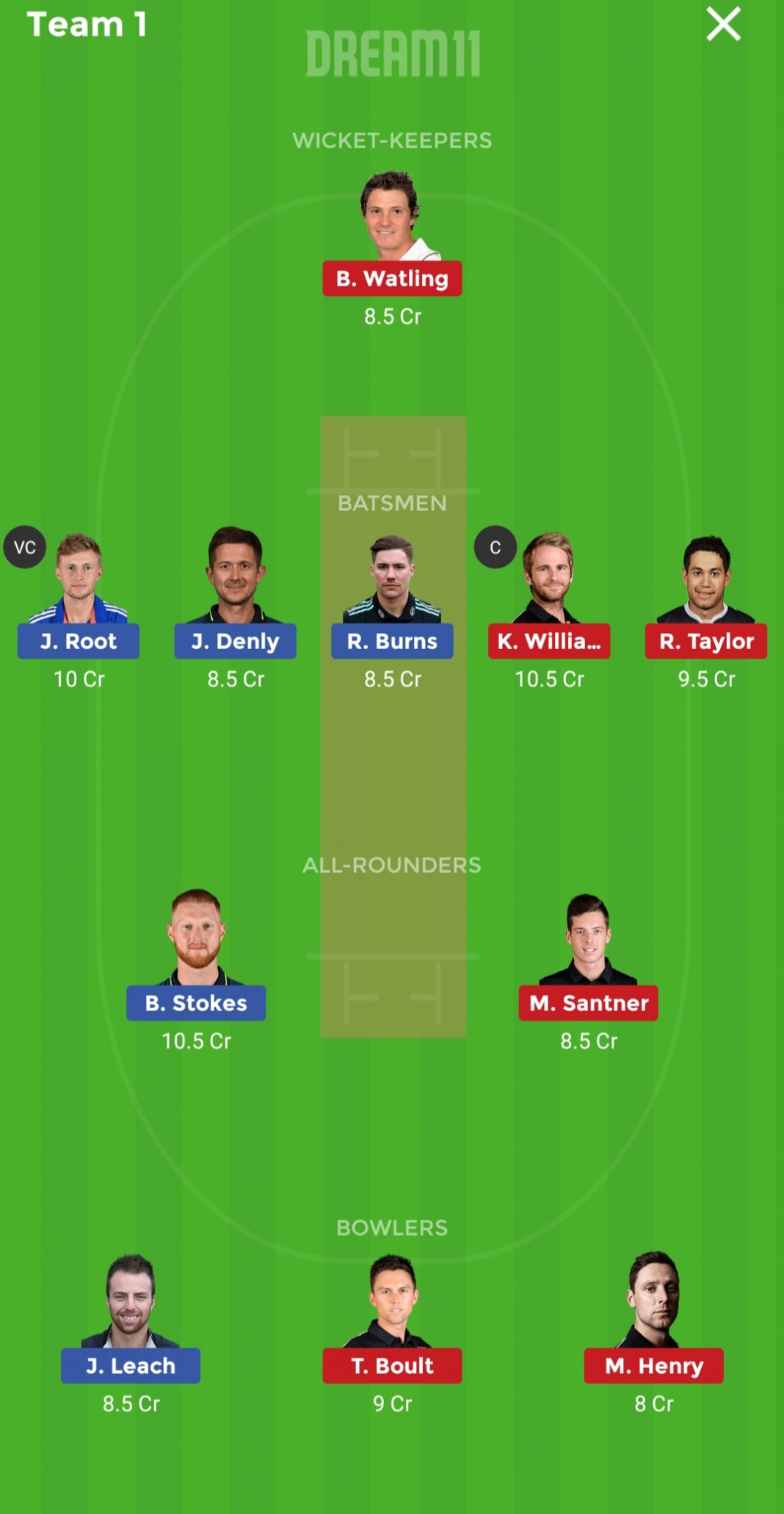 ENG vs NZ 2nd Test Dream11 Team Prediction Today (100% ...