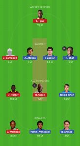 AFG VS WI Dream11 Team for small league