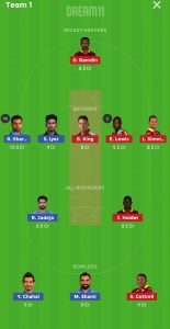 IND vs WI Dream11 Team for Grand league 