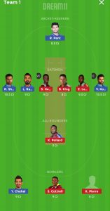 IND vs WI Dream11 Team for Small league 