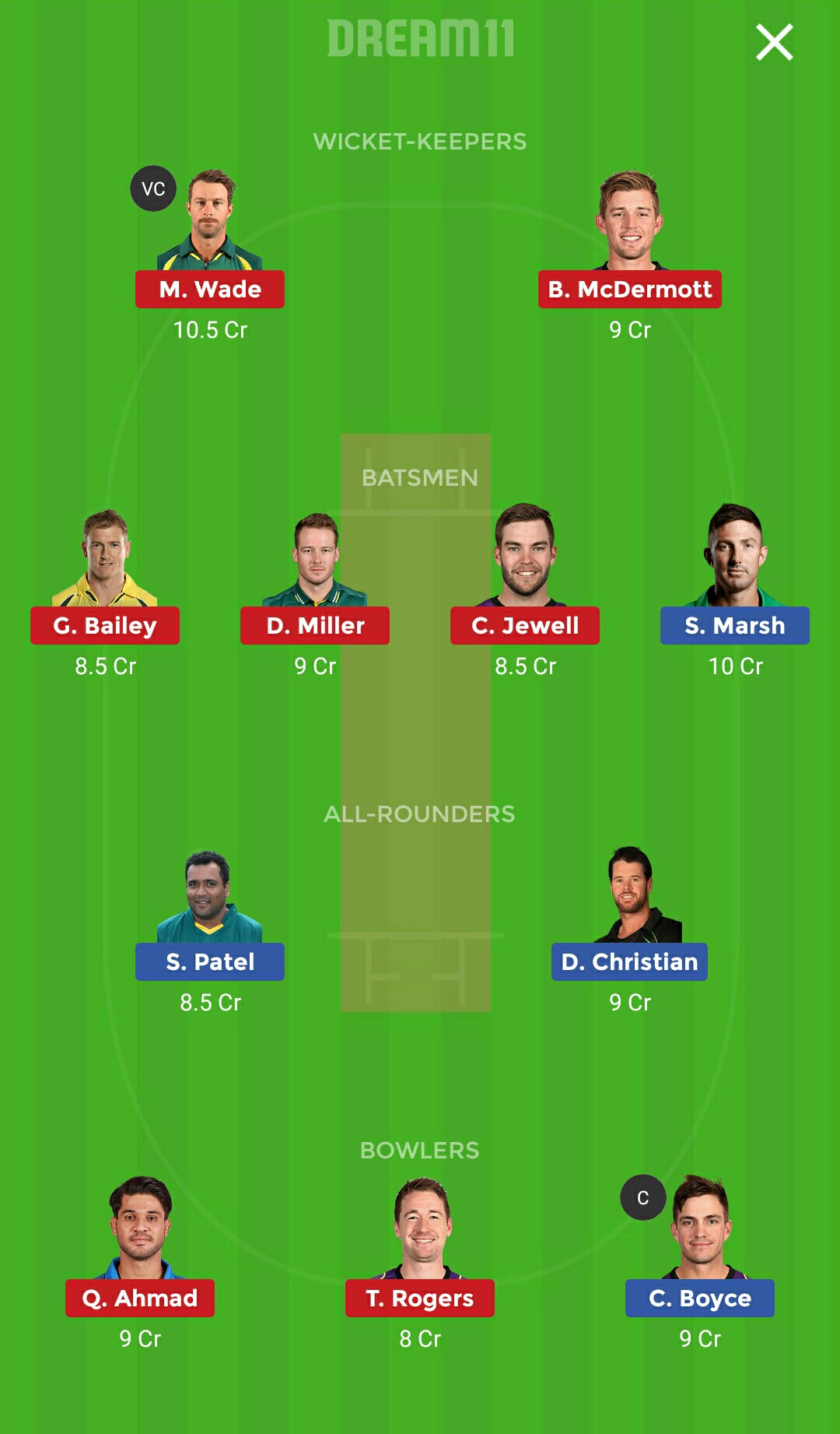 HUR vs REN Dream11 Team Predictions Big Bash 2019-20 (100% winning