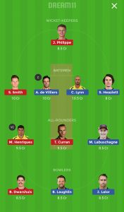 HEA vs SIX Dream11 Team for small league