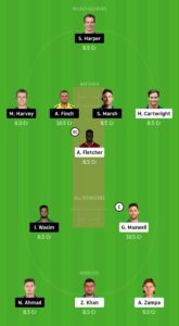 STA vs REN Dream11 Team for small league