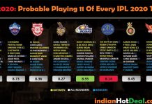 possible playing 11 in ipl 2020