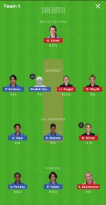 IND-W vs ENG-W Dream11 Small League Team