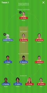 IN-W vs AU-W Dream11 Small League Team