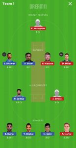 IND vs SA Dream11 Team for Grand league