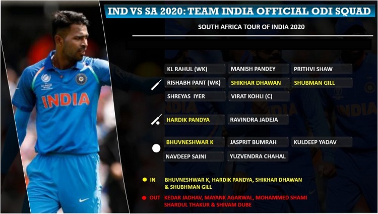 ind vs sa squad