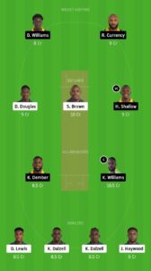 LSH vs BGR Dream11 Team Prediction For Small Leagues