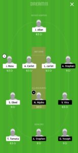 MFE vs IS Dream11 Team for Small league